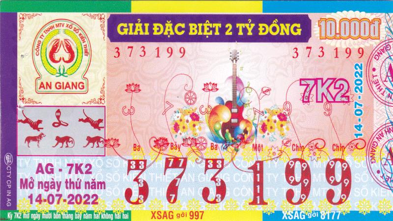 xo so an giang 1 1 Những yếu tố cần thiết để soi cầu xổ số An Giang