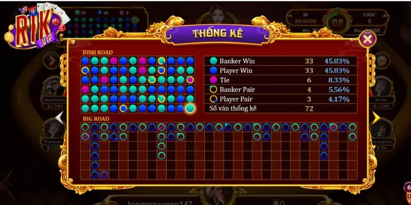 baccarat kim tai 2 Các bước để tham gia chơi Baccarat kim tài
