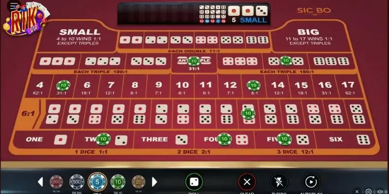 sicbo online 2 Luật chơi game sicbo